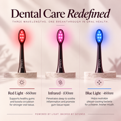 Oralumi Red + Blue Light Toothbrush