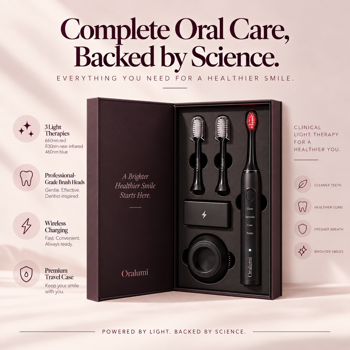 Oralumi Red + Blue Light Toothbrush